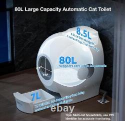 Petgugu Revolutionary Automatic Smart Cat Flush Toilet with app Control